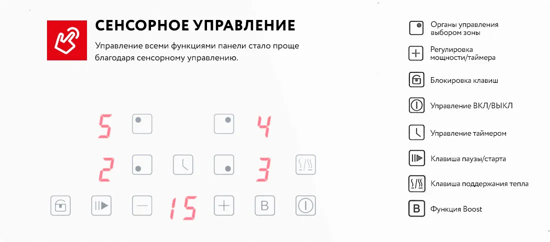 Сенсорное управление MIH 604WH POWER Сенсорное управление MIH 604WH POWER