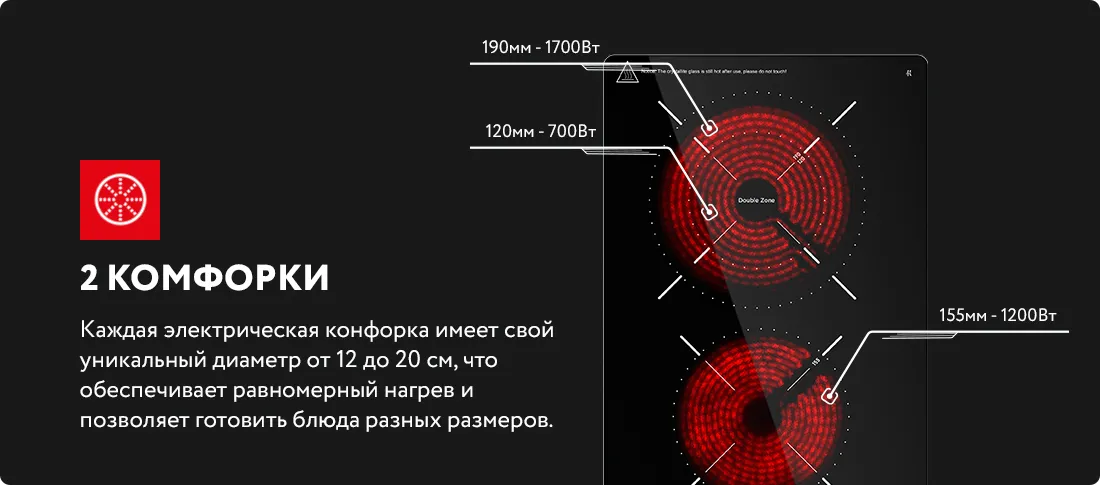 Две конфорки Две конфорки