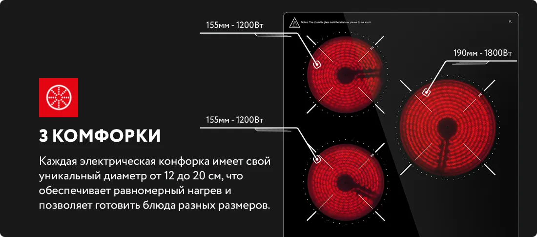 3 конфорки 3 конфорки