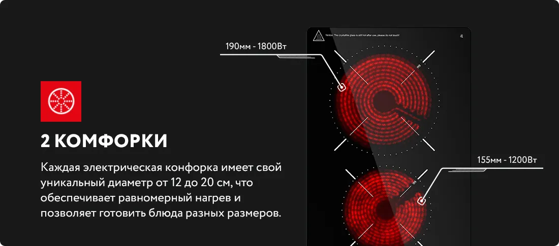 Две конфорки Две конфорки