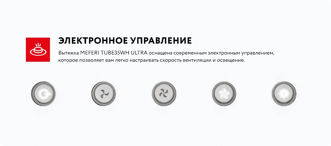 Электронное управление Электронное управление