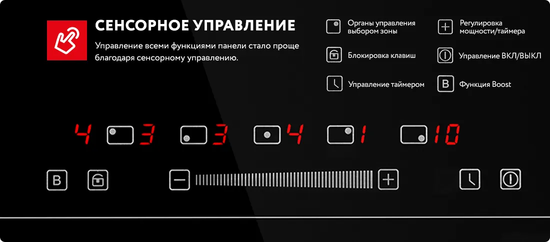 Сенсорное управление Сенсорное управление