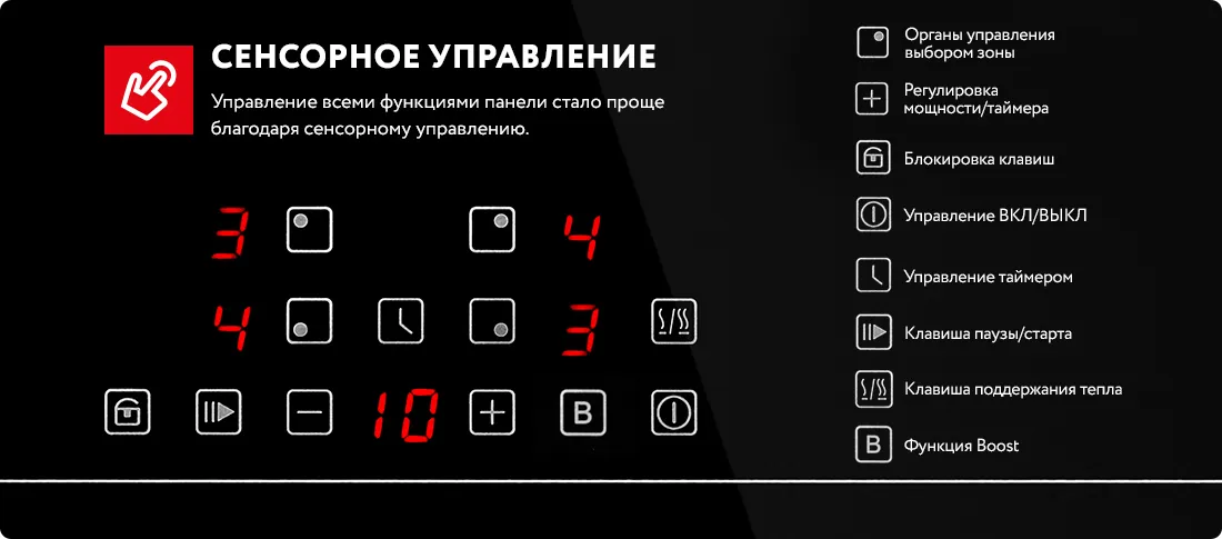 Сенсорное управление MIH 604BK POWER Сенсорное управление MIH 604BK POWER