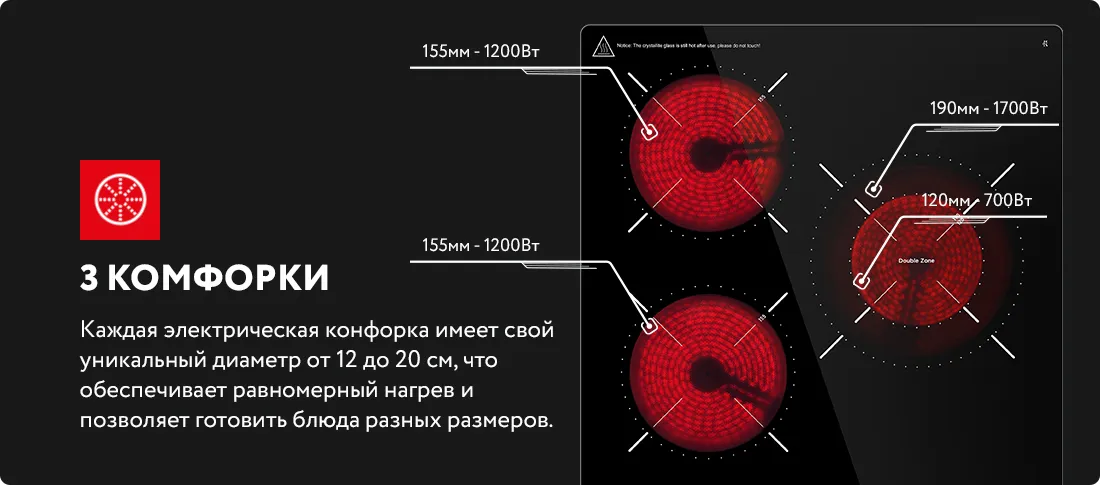 3 конфорки 3 конфорки