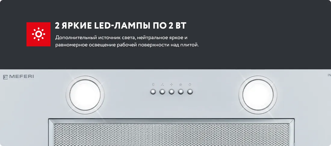 Светодиодная подсветка Светодиодная подсветка