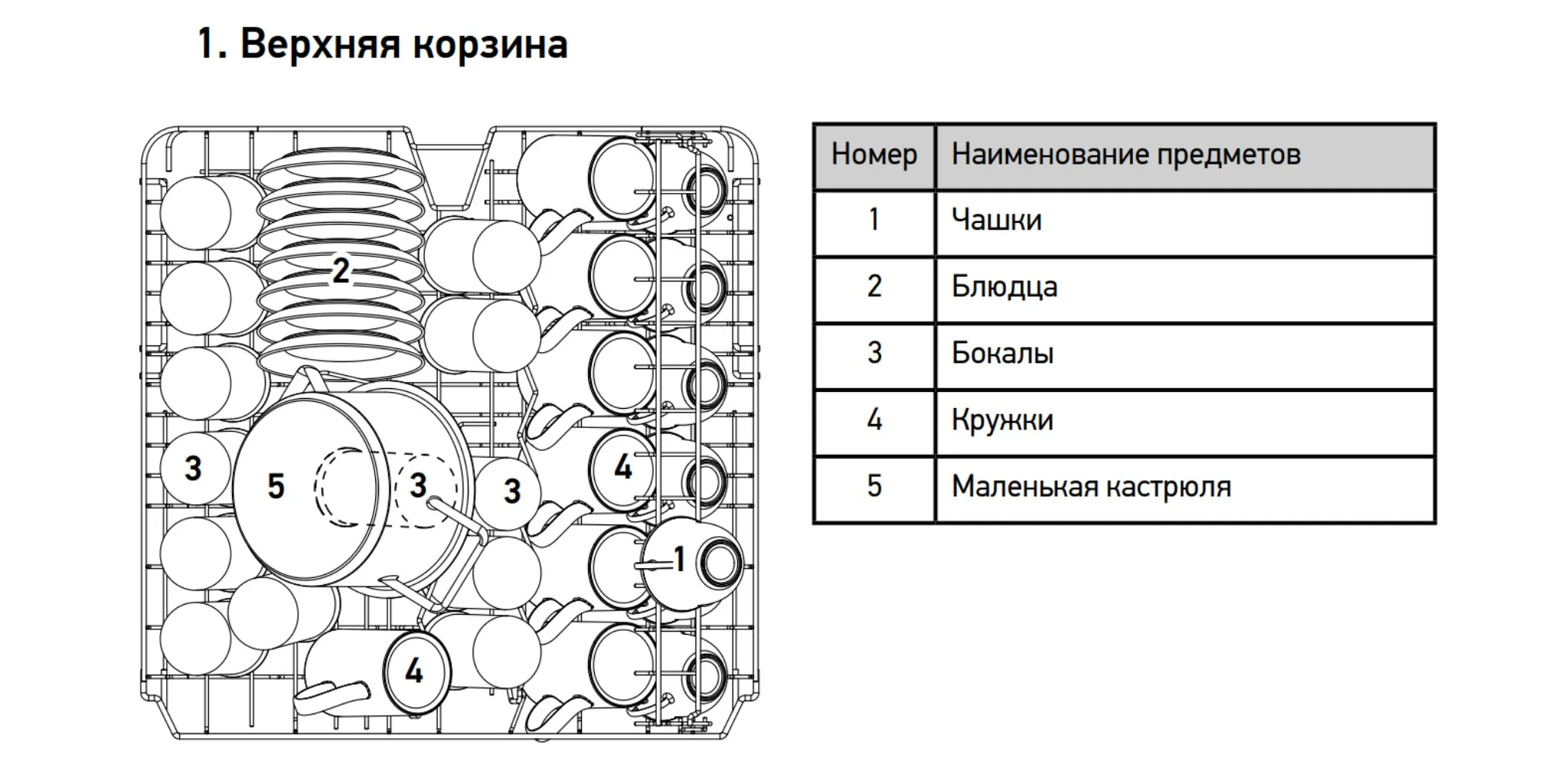 Верхняя корзина.jpg Верхняя корзина.jpg