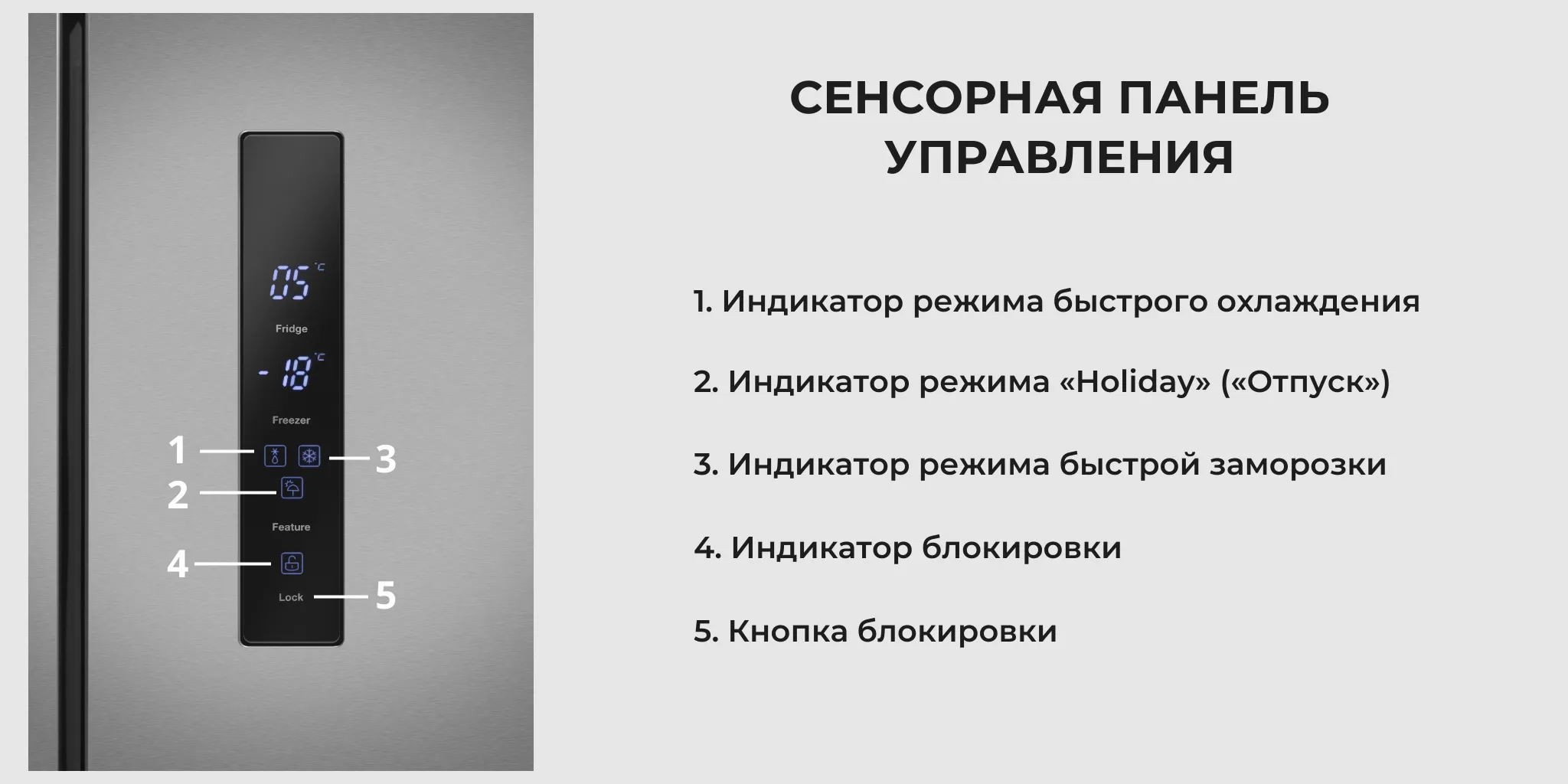 Сенсорная панель управления и функции холодильника French Door MEFERI.jpg Сенсорная панель управления и функции холодильника French Door MEFERI.jpg