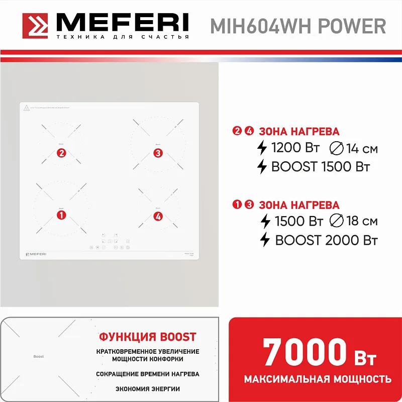 Варочная панель индукционная MEFERI MIH604WH POWER (Модификация 2025 года)