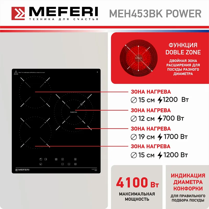 Варочная панель электрическая MEFERI MEH453BK POWER (Модификация 2025 года)