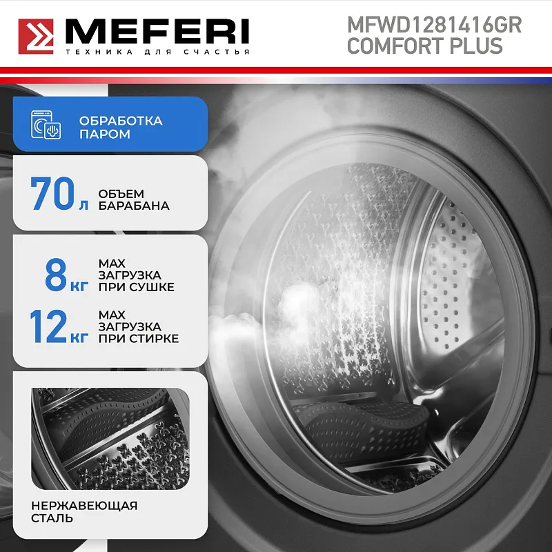 Стиральная машина с сушкой 2 в 1, инвертором и паром MEFERI MFWD1281416GR COMFORT PLUS отдельностоящая серая, загрузка 12 кг стирка, 8 кг сушка