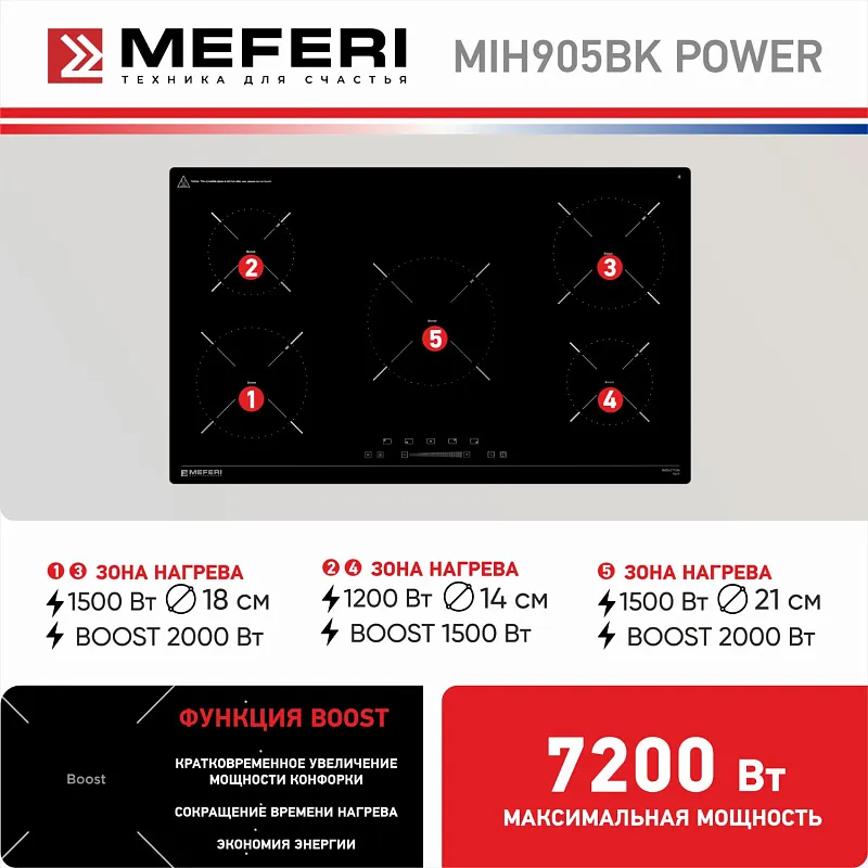 Варочная панель индукционная MEFERI MIH905BK POWER