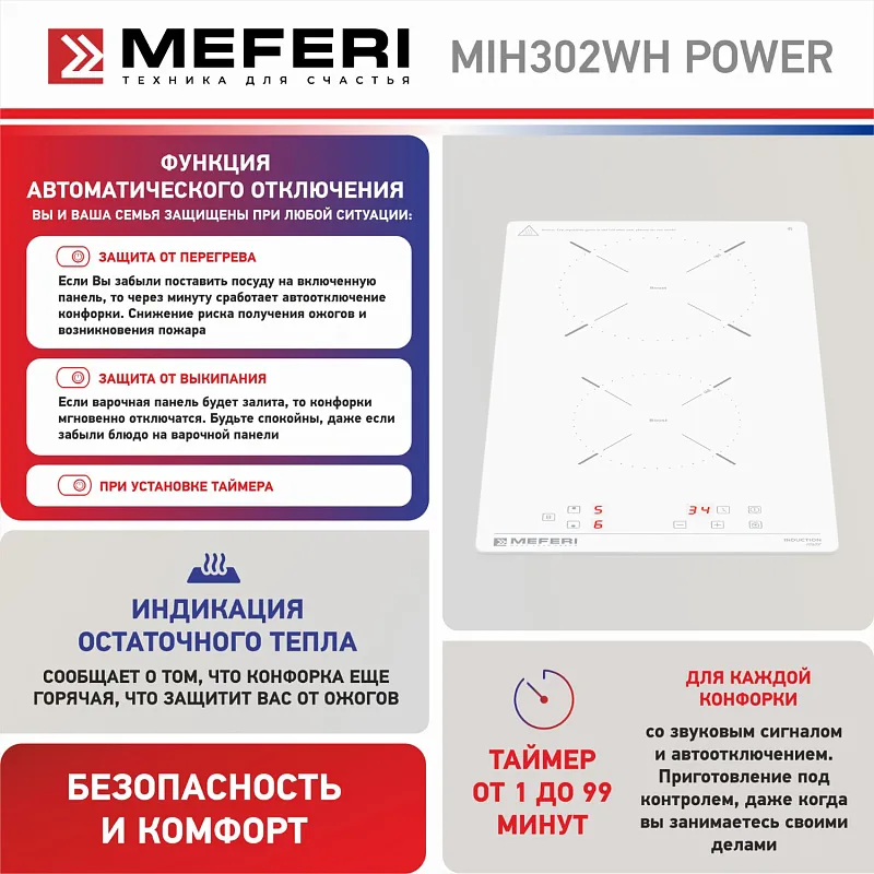 Варочная панель индукционная MEFERI MIH302WH POWER (Модификация 2025 года)