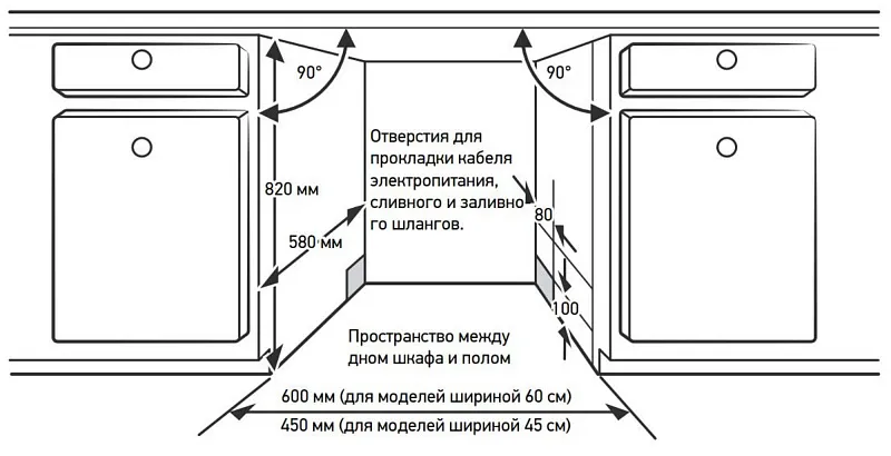 Посудомоечная машина отдельностоящая MEFERI MDW6062WH FS LIGHT, 60 см, напольная, 12 комплектов посуды, 6 программ, 2 корзины, половинная загрузка, отсрочка, защита от протечек, внутренняя подсветка