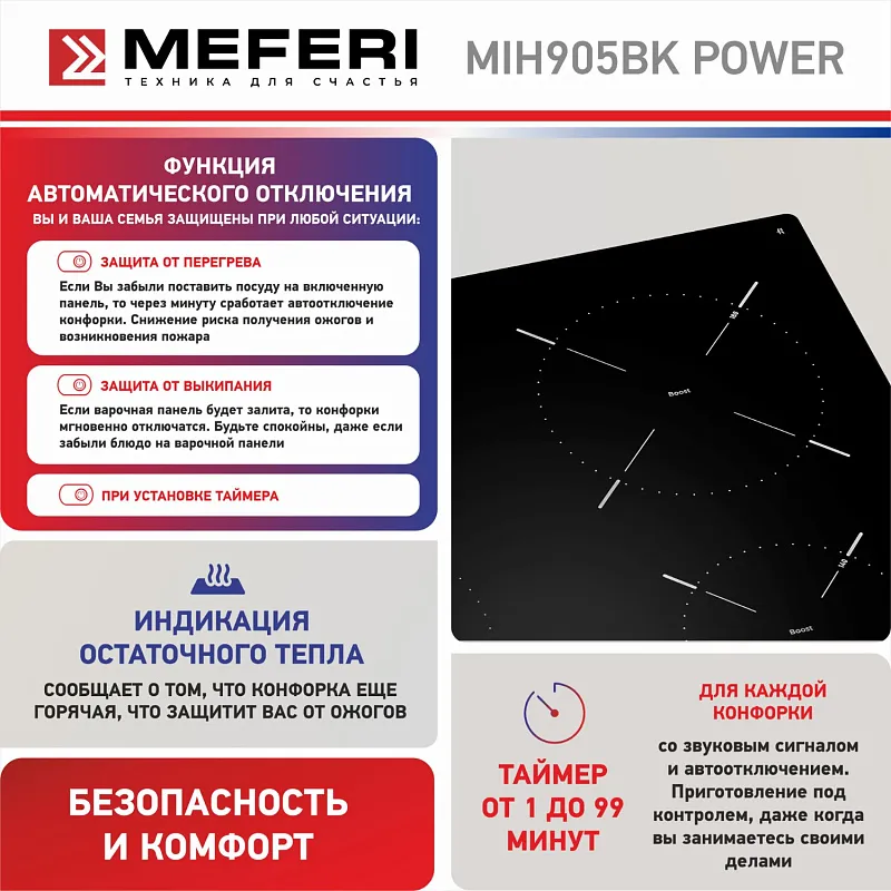 Варочная панель индукционная MEFERI MIH905BK POWER