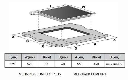 Варочная панель электрическая MEFERI MEH604BK COMFORT Варочная панель электрическая MEFERI MEH604BK COMFORT