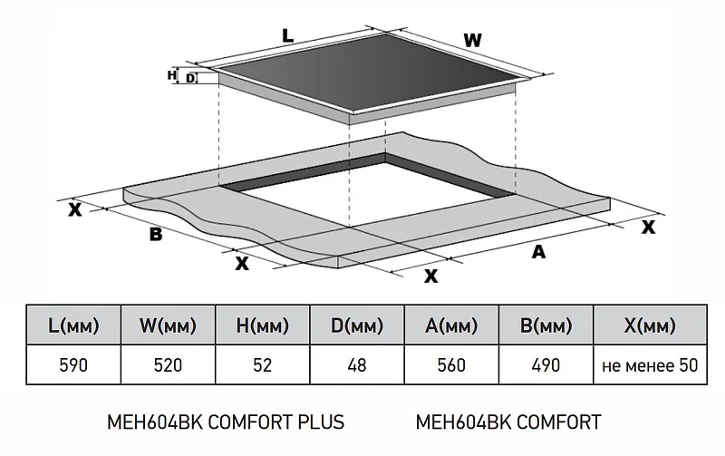 Варочная панель электрическая MEFERI MEH604BK COMFORT PLUS