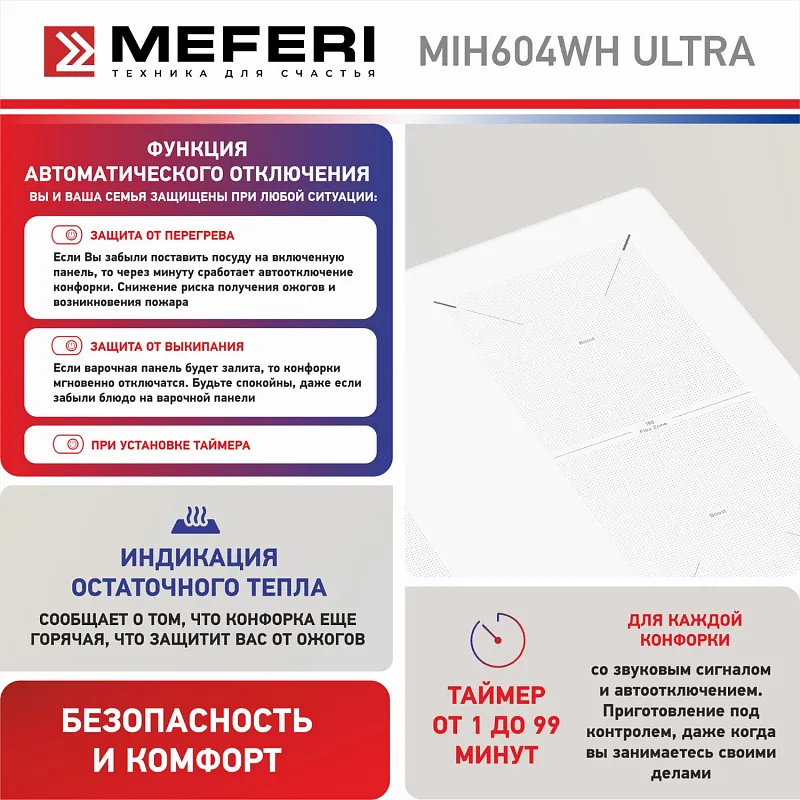 Варочная панель индукционная MEFERI MIH604WH ULTRA