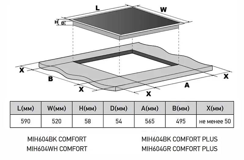 Варочная панель индукционная с инвертором MEFERI MIH604GR COMFORT PLUS