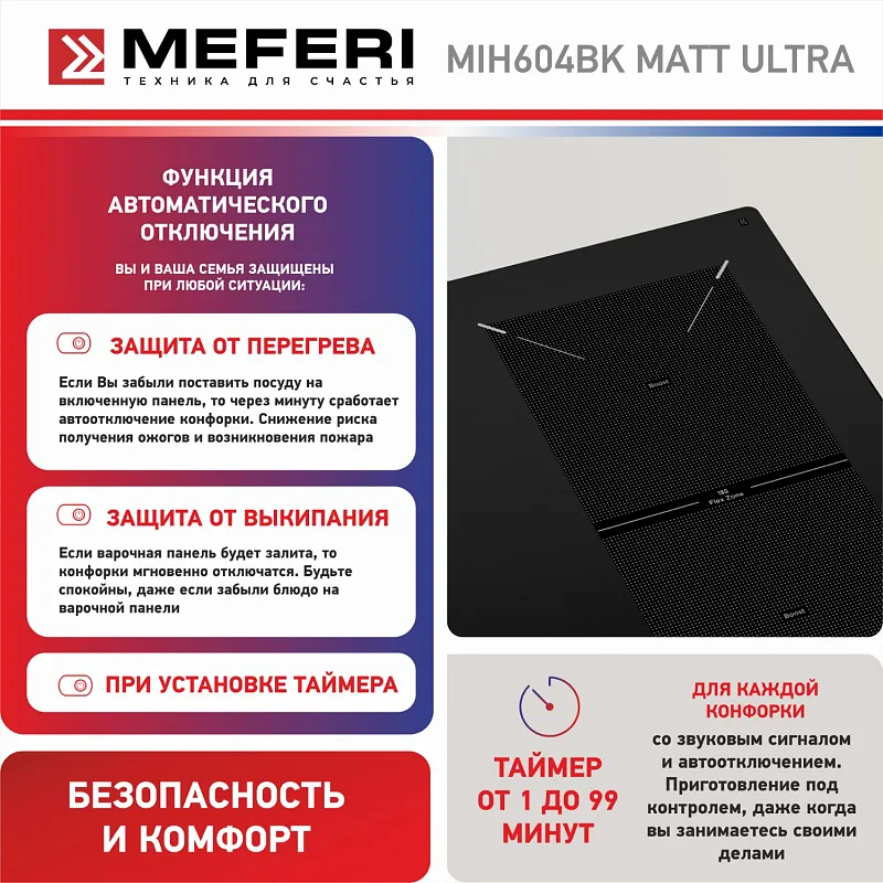 Варочная панель индукционная MEFERI MIH604BK MATT ULTRA матовое покрытие