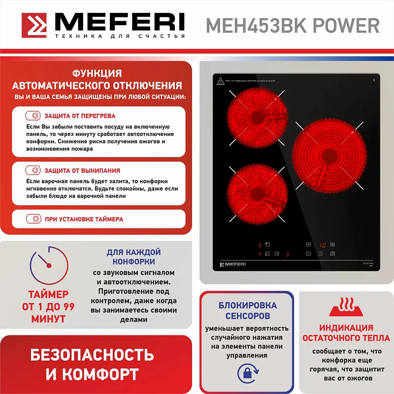 Варочная панель электрическая MEFERI MEH453BK POWER (Модификация 2025 года)