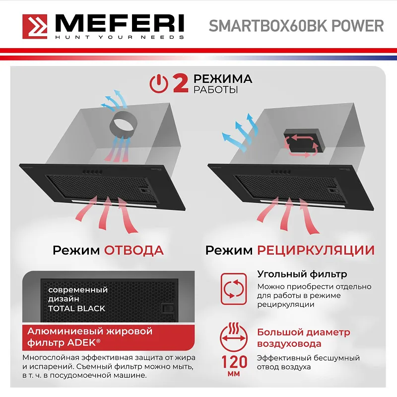Вытяжка кухонная MEFERI SMARTBOX60BK POWER, 60 см, встраиваемая, черная, производительность 900 м3/ч, 3 скорости, низкий уровень шума, режимы отвод и рециркуляция, гарантия 3 года