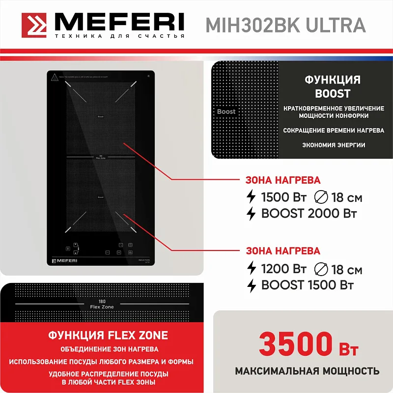 Варочная панель индукционная MEFERI MIH302BK ULTRA