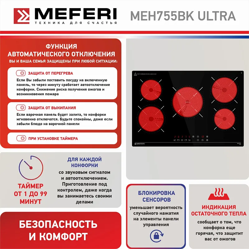 Варочная панель электрическая MEFERI MEH755BK ULTRA (Модификация 2025 года)