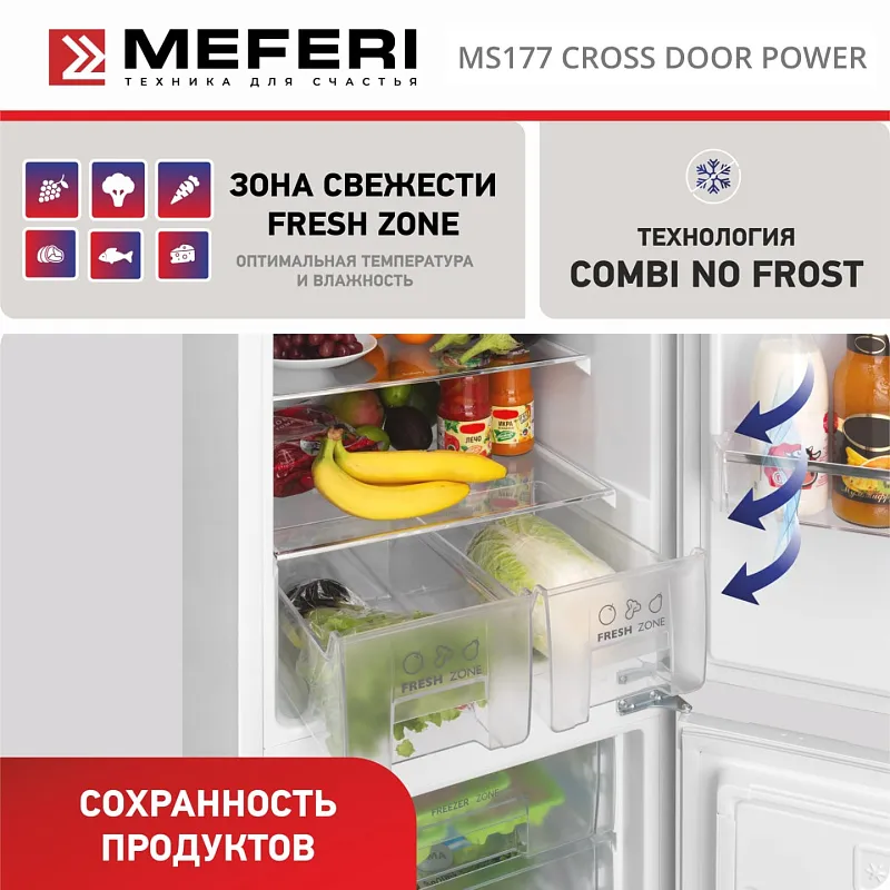 Комплект встраиваемой техники из холодильников MEFERI MS177 CROSS DOOR POWER