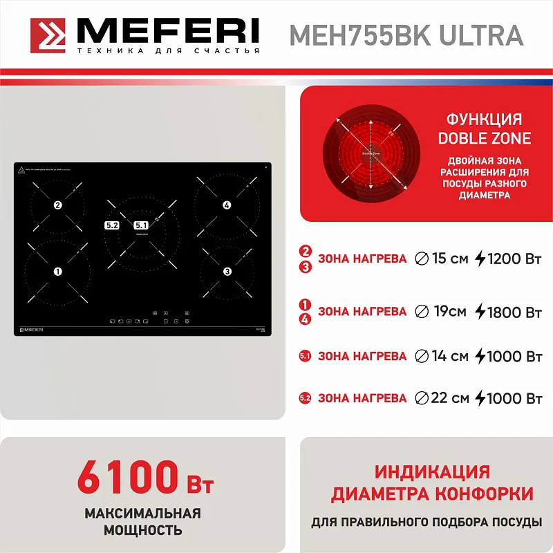 Варочная панель электрическая MEFERI MEH755BK ULTRA (Модификация 2025 года)
