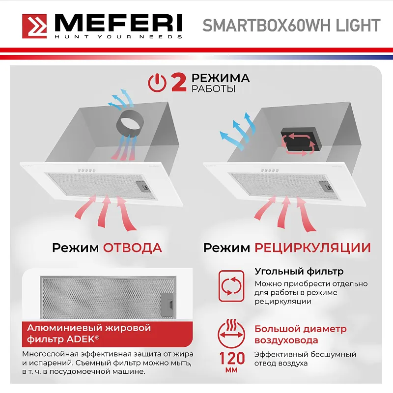 Вытяжка кухонная MEFERI SMARTBOX60WH LIGHT, 60 см, встраиваемая, белая, производительность 650 м3/ч, 3 скорости, низкий уровень шума, режимы отвод и рециркуляция, гарантия 3 года