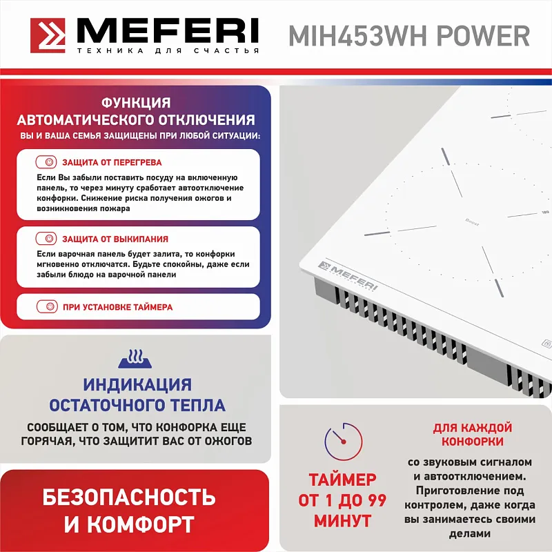 Варочная панель индукционная MEFERI MIH453WH POWER (Модификация 2025 года)