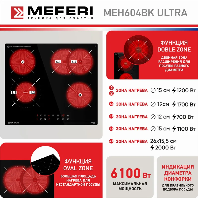 Варочная панель электрическая MEFERI MEH604BK ULTRA