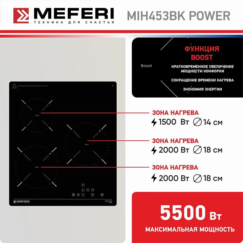 Варочная панель индукционная MEFERI MIH453BK POWER (Модификация 2025 года)