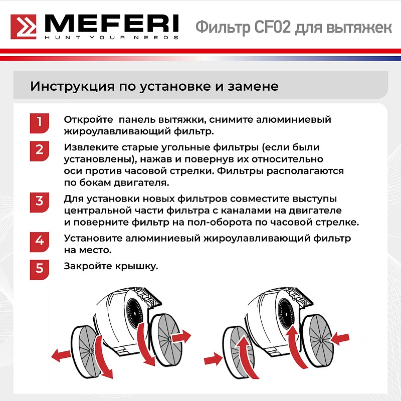 Фильтр угольный MEFERI CF02 (2 штуки в упаковке)