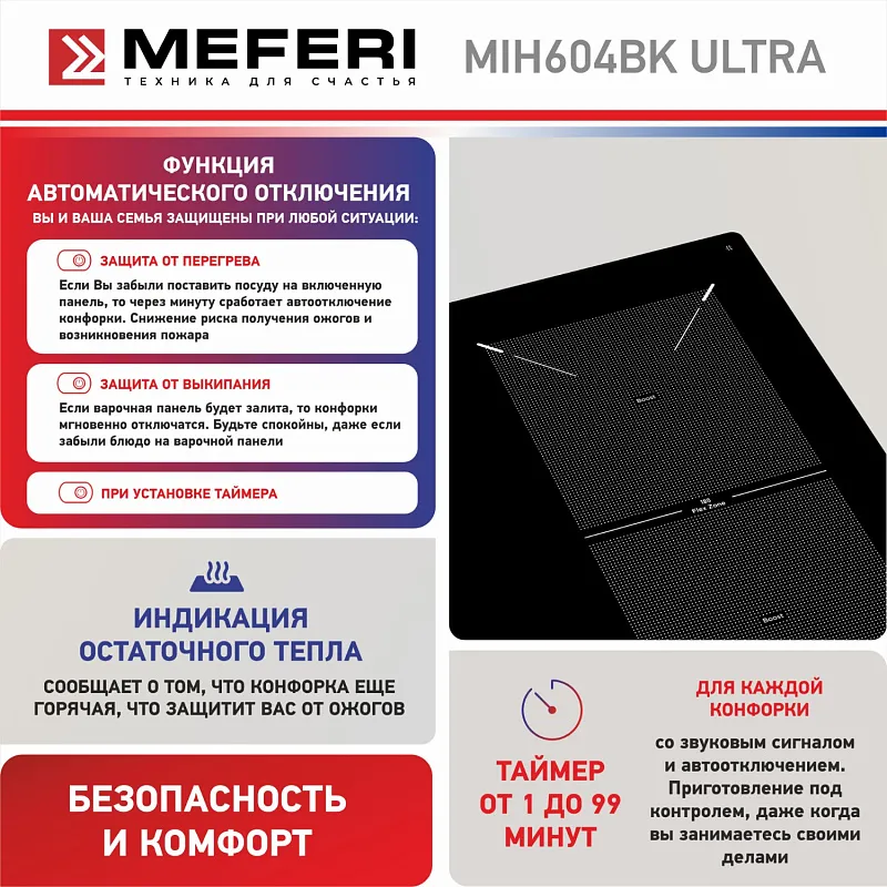 Варочная панель индукционная MEFERI MIH604BK ULTRA