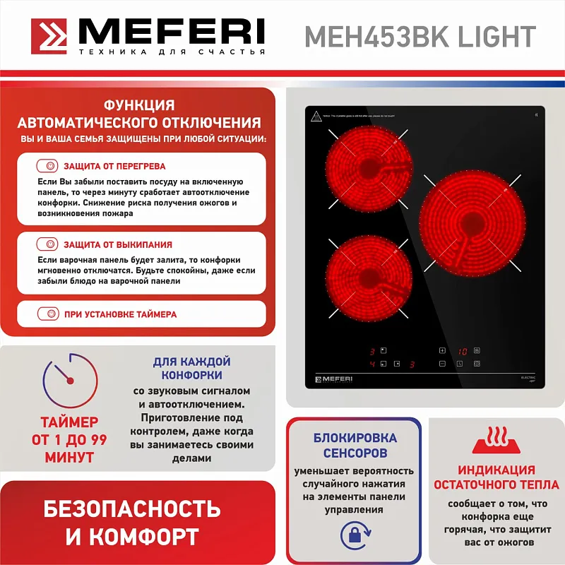 Варочная панель электрическая MEFERI MEH453BK LIGHT (Модификация 2025 года)