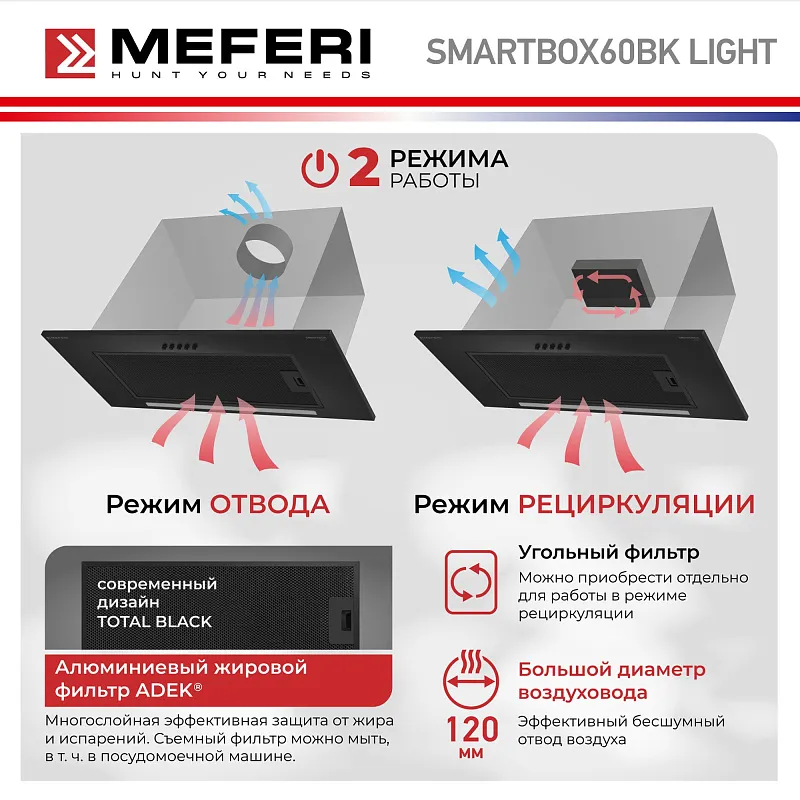 Вытяжка кухонная MEFERI SMARTBOX60BK LIGHT, 60 см, встраиваемая, черная, производительность 650 м3/ч, 3 скорости, низкий уровень шума, режимы отвод и рециркуляция, гарантия 3 года