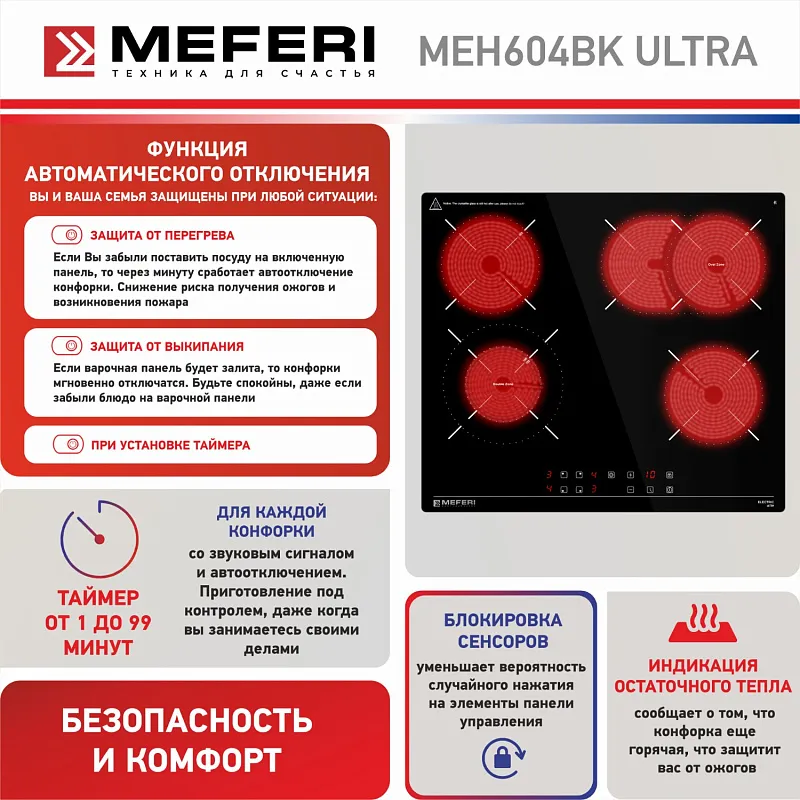 Варочная панель электрическая MEFERI MEH604BK ULTRA