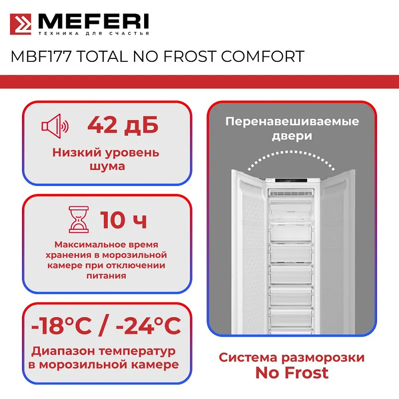 Морозильная камера встраиваемая MEFERI MBF177 TOTAL NO FROST COMFORT, с возможностью установки Side by Side