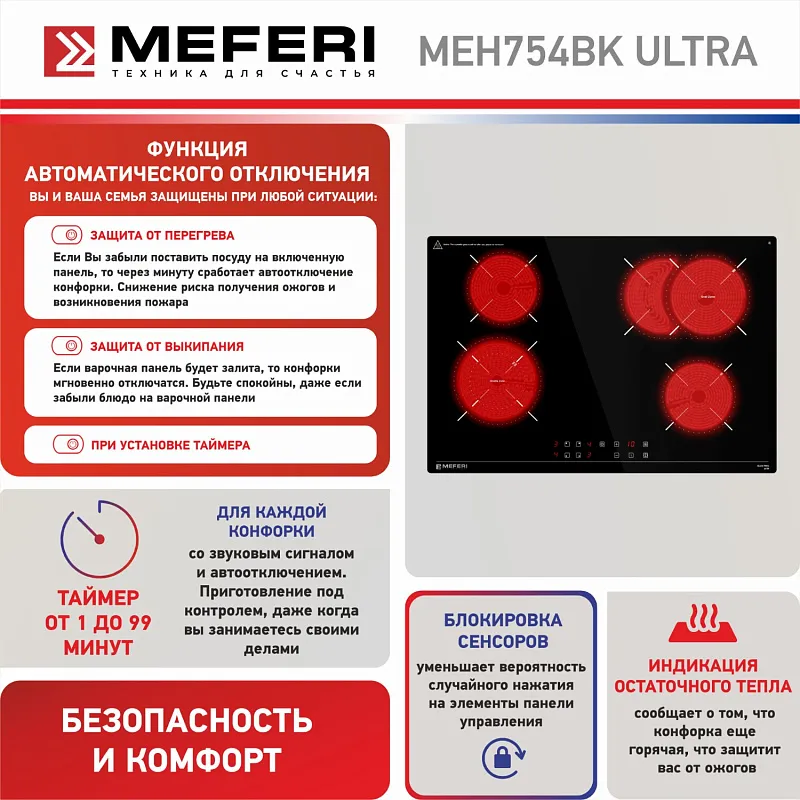 Варочная панель электрическая MEFERI MEH754BK ULTRA