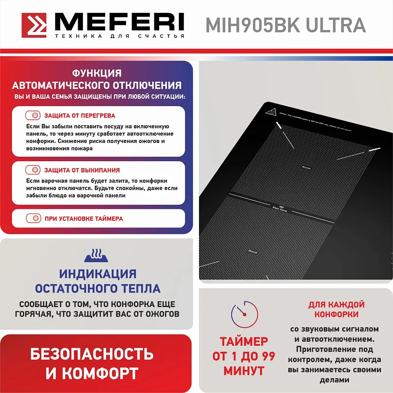 Варочная панель индукционная MEFERI MIH905BK ULTRA (Модификация 2025 года)
