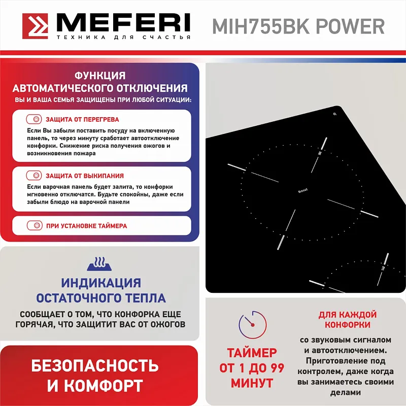 Варочная панель индукционная MEFERI MIH755BK POWER