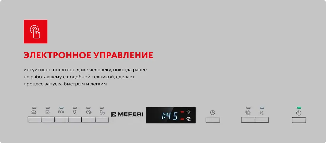 Электронное управление Электронное управление
